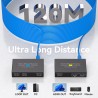 EXTENSOR KVM HDMI+USB HD CAT6 RJ45 120m