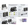 TESTER LED RJ45 + BNC + REMOTO