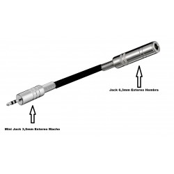 CABLE MINIJACK M ST-JACK 6,3 H ST 0,5M