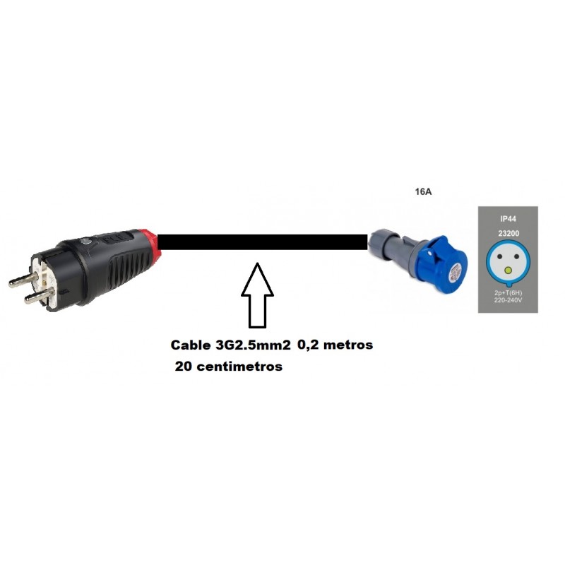 CABLE CETAC 3P 16A H-SCHUKO M GOMA 20cm