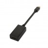 ADAPTADOR MINIDP M-HDMI H V.1.2 15cm NEG