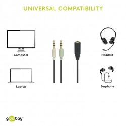 CABLE MINIJACK 4POLOS H-2xMINIJACK M3P"Y