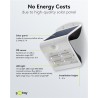 FOCO LED 3.2W 400lm IP65+SENSOR+SOLAR