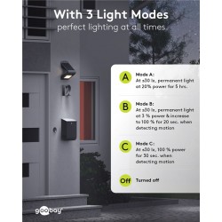 FOCO LED 3.2W 400lm IP65+SENSOR+SOLAR