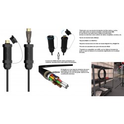 CABLE HDMI M-M V.2.1 50M AOC 8K ARMADO