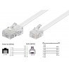 CABLE TELEFONICO RJ45-RJ11 M-M 6M BLANCO