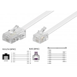 CABLE TELEFONICO RJ45-RJ11 M-M 10M BLANC