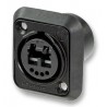 CONECTOR 2xLC CHASIS NO2-4FDW-A NEUTRIK
