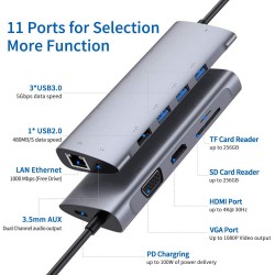ADAPTADOR USB C M-VGA+HDMI+RJ45+3XUSB+1U