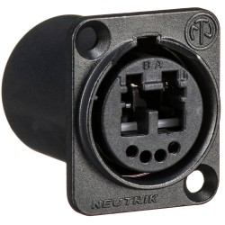 CONECTOR 2xLC CHASIS NO2-4FDW-A NEUTRIK