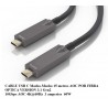 CABLE USB C M-M 15M 10Gb 60W 4K@60Hz