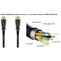 CABLE HDMI M-M V.2.1 30M FIBRA OPTICA 8K
