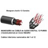 MANGUERA AUDIO 12 PARES 12X2X0,20 NEGRO