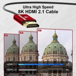CABLE HDMI M-M 8K 0,45M ETHERNET SLIM2.1