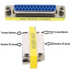 ADAPTADOR DB25 H-H BAJO PERFIL