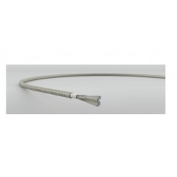 CABLE PLANO MANGUERA 40 VIAS SIN PANTALL