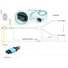 JUMPER MPO OM4 12 FIBRAS M-12xLC 2MTS