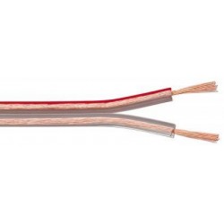 CABLE PARALELO TRANSPARENTE 2X1,5mm CU