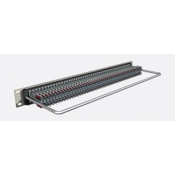 PANEL 19" 1U AUDIO 2X48 BANTAM