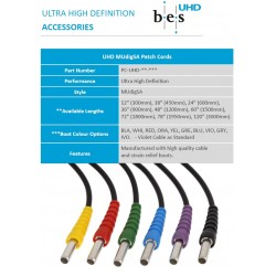 PATCH CORD 12G UHD 4K MUdigSA 0,45M VIOL
