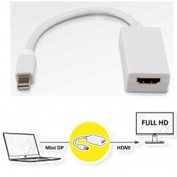 ADAPTADOR MINIDP M-HDMI H V.1.2 15cm BLA