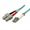 JUMPER DUPLEX OM3 SC-LC 3M (AQUA) 2,8mm