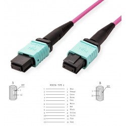 JUMPER MPO OM4 12 FIBRAS H-H 3M Type A