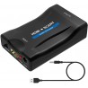 COVERSOR HDMI a EUROCONECTOR SCART 21p