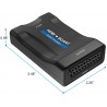 COVERSOR HDMI a EUROCONECTOR SCART 21p