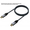 CABLE USB C M-M 1,5M NYLON V3.2 Gen2 8K