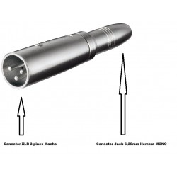 ADAPTADOR XLR3 M-JACK 6,3 H MONO