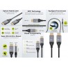 CABLE HDMI M-M V.2.1 40M FIBRA OPTICA 8K