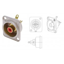 CONECTOR RCA HEMBRA ROJO CHASIS NEUTRIK