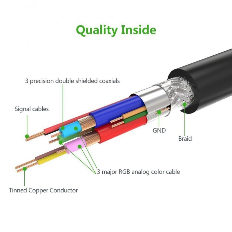 CABLE VGA 3 COAX + 7 HILOS APANTALL LSZH