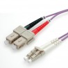 JUMPER DUPLEX OM4 SC-LC 15M (FUCSIA) 3mm