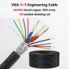 CABLE VGA 3 COAX + 9 HILOS APANTALL LSZH