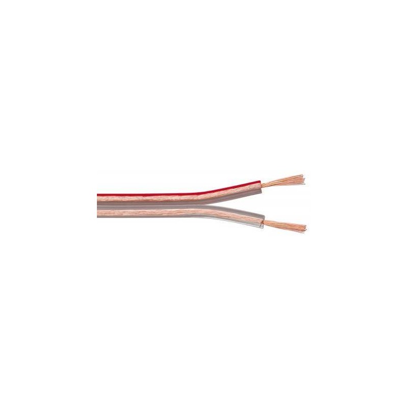 CABLE PARALELO TRANSPARENTE 2X1,5mm CU
