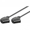 CABLE EUROCONECTOR 21P M-M 2M NEGRO