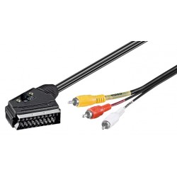 CABLE EUROCONECTOR...