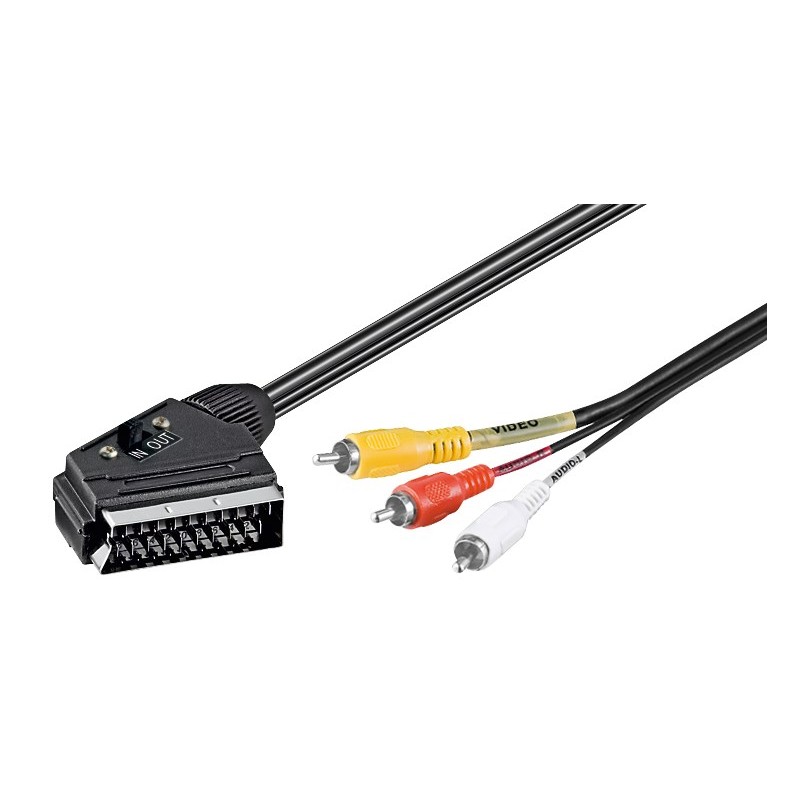 CABLE EUROCONECTOR (IN-OUT)M-3xRCAM 2M