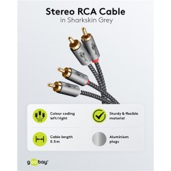 CABLE 2xRCA M-M 0,5MTS GRIS profesional