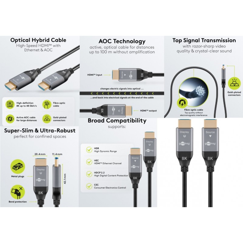 CABLE HDMI M-M V.2.1 30M FIBRA OPTICA 8K