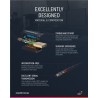 CABLE DISPLAYPORT M-HDMI MACHO 2M 4K60 c