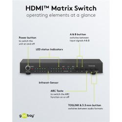 SWITCH HDMI 4 ENTRADAS 2 SALIDAS+MA 4K30