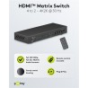 SWITCH HDMI 4 ENTRADAS 2 SALIDAS+MA 4K30