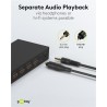 SWITCH HDMI 4 ENTRADAS 2 SALIDAS+MA 4K30