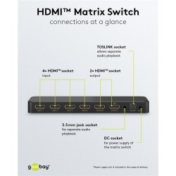 SWITCH HDMI 4 ENTRADAS 2 SALIDAS+MANDO4K