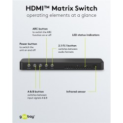 SWITCH HDMI 4 ENTRADAS 2 SALIDAS+MANDO4K