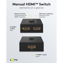 SWITCH HDMI 2 ENTRADAS 1 SALIDA "BOTON"