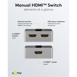 SWITCH HDMI 2 ENTRADAS 1 SALIDA "BOTON"
